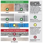 Alientape Nano Double Sided Tape, Multipurpose Removable Adhesive Transparent Grip Mounting Tape Washable Strong Sticky Heavy Duty for Carpet Photo Frame Poster Décor As Seen On TV (1 Roll) - Image 8